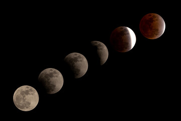lunar eclipse phases