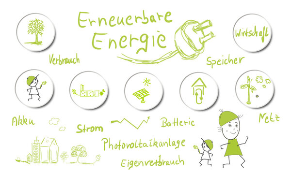 Infografik Erneuerbare Energie Grün Strom Symbole Zeichnung Skizze