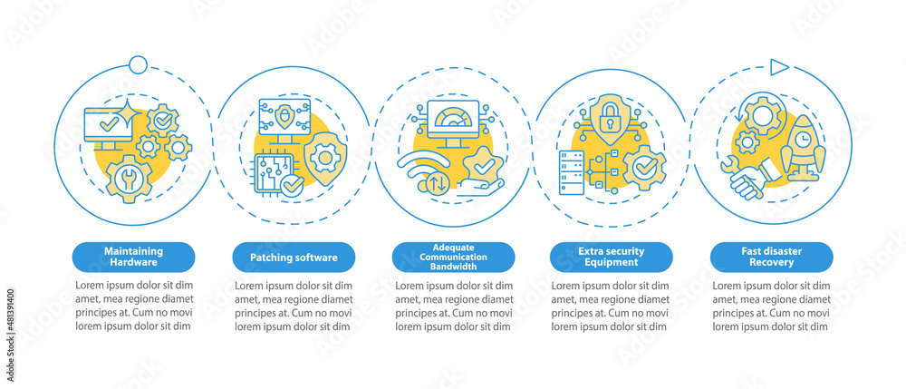 Poster availability blue circle infographic template. system security. data visualization with 5 steps. pro