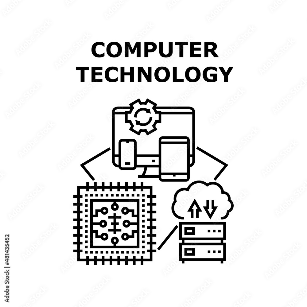 Poster computer technology laptop. screen monitor. web pc. notebook desctop. digital modern device technolo