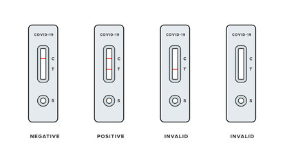 Rapid antigen detection test results. Negative, positive, invalid. Covid 19. Vector illustration, flat design