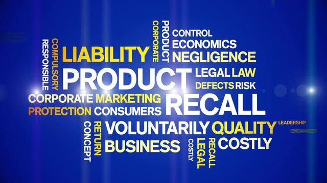 Product Recall Animated Tag Word Cloud;Text Design Animation typography seamless loop.