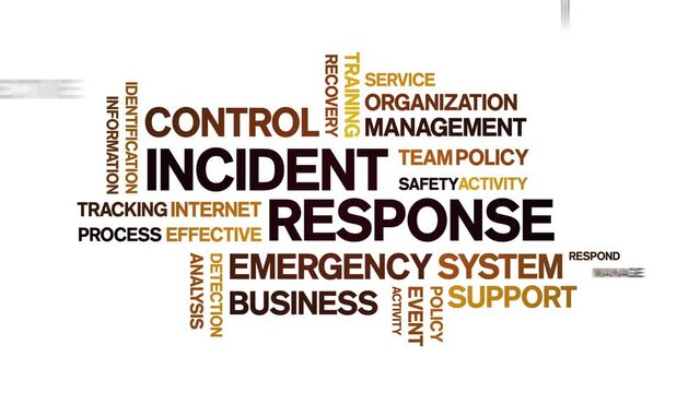 incident response Animated tag word cloud;text design animation typography seamless loop.