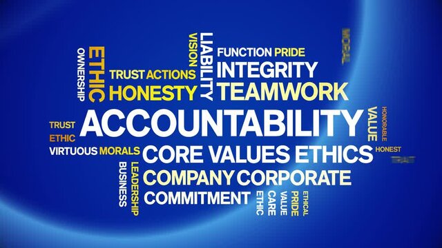 Accountability animated tag word cloud;text design animation kinetic typography seamless loop.