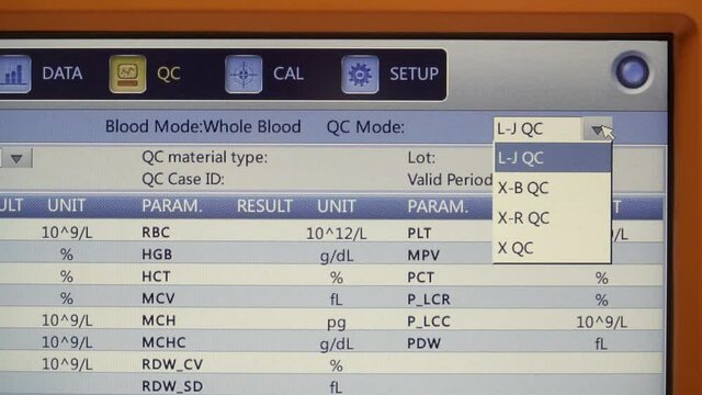 Blood Analysis Result On Touch Screen Monitor Display Of A Fully Automatic Hematology Analyzer. close up