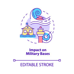 Impact on military bases concept icon. Climate change negative effect abstract idea thin line illustration. Isolated outline drawing. Editable stroke. Roboto-Medium, Myriad Pro-Bold fonts used