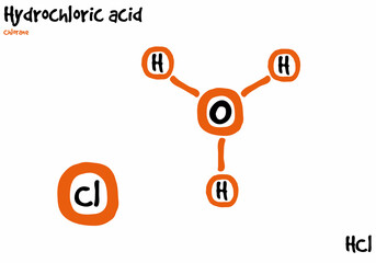 Large and detailed isolated drawn molecule and formular of Hydrochloric acid. - obrazy, fototapety, plakaty