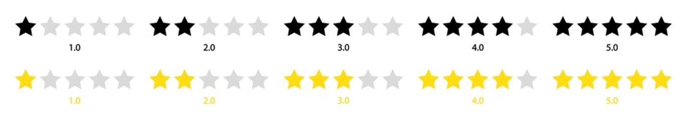 Star Rating