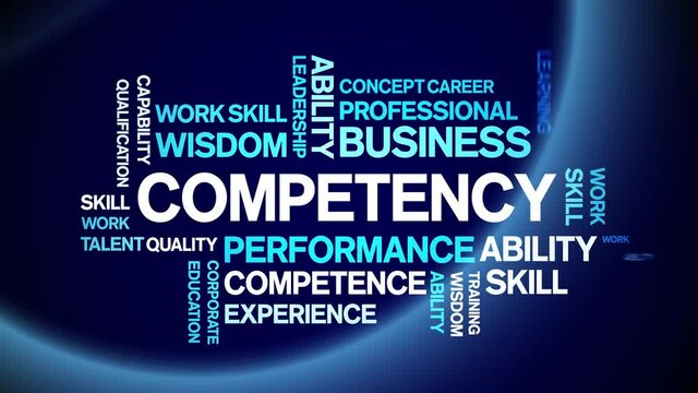 Competency Animated tag word cloud;text design animation kinetic typography seamless loop.