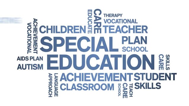 Special Education Animated tag word cloud;text design animation kinetic typography seamless loop.