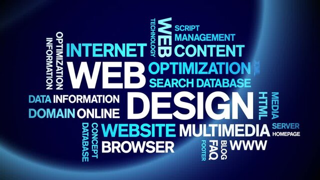 Web Design Animated tag word cloud;text design animation kinetic typography seamless loop.