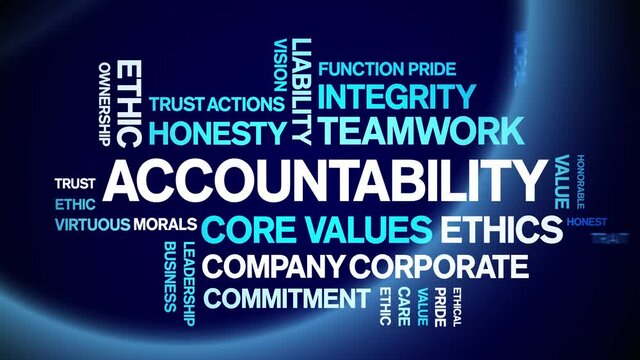 Accountability animated tag word cloud;text design animation kinetic typography seamless loop.
