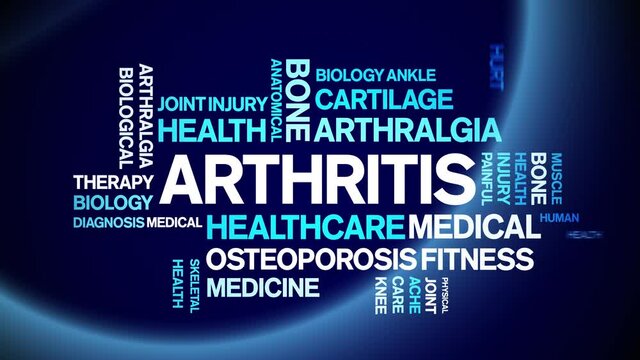 Arthritis animated tag word cloud;text design animation kinetic typography seamless loop.