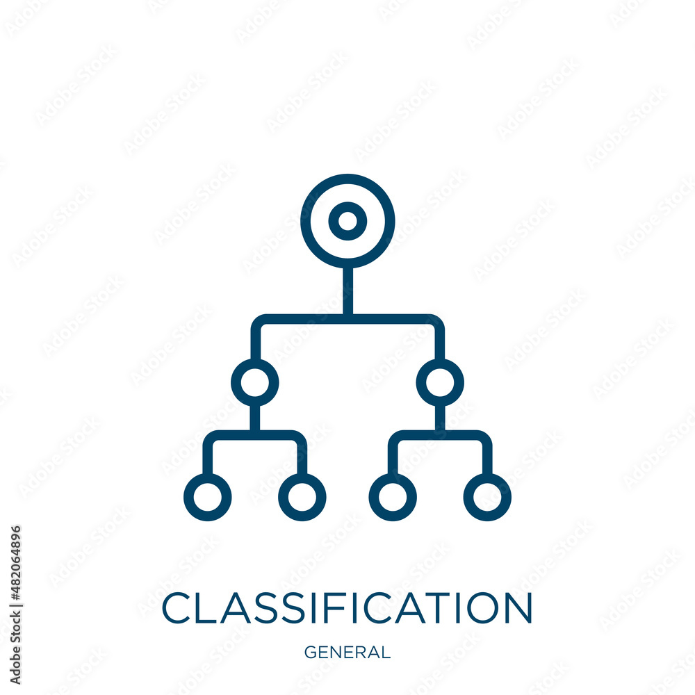 Poster classification icon from general collection. thin linear classification, rating, label outline icon 