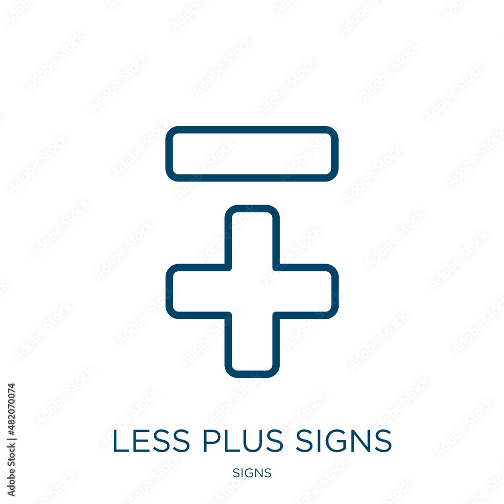 Poster less plus signs icon from signs collection. thin linear less plus signs, less, plus outline icon iso