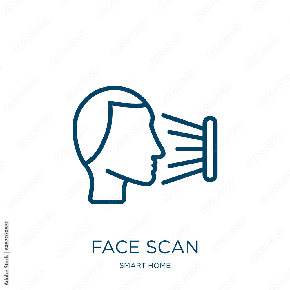 Poster face scan icon from smart home collection. thin linear face scan, scanning, access outline icon isol