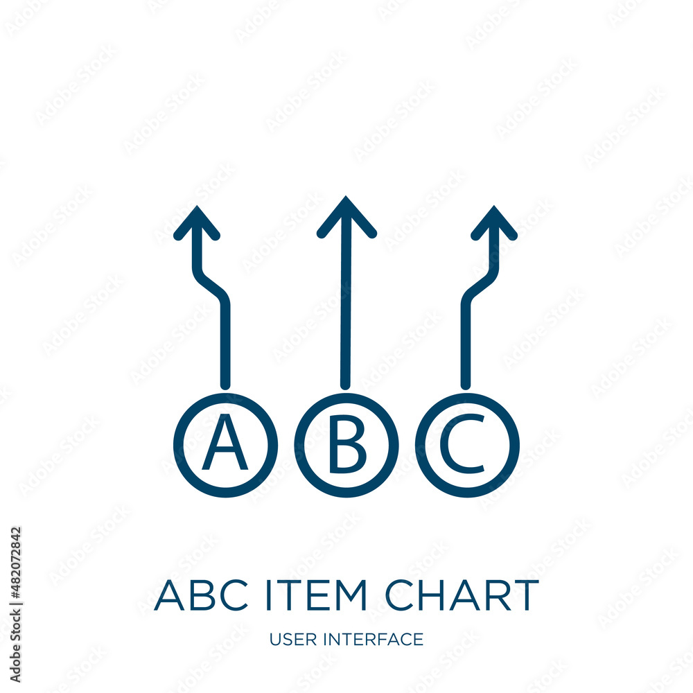 Poster abc item chart icon from user interface collection. thin linear abc item chart, user interface, simp