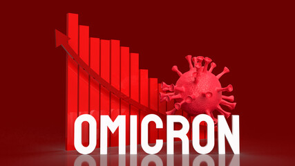 The virus omicron and chart on red background 3d rendering