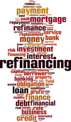 Obraz premium Refinancing word cloud