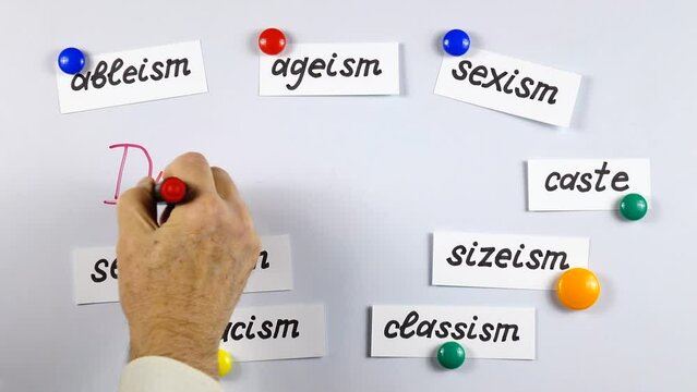 Lecturer giving a presentation about different types of discrimination with using  a  white magnetic board. Using of a visual aids. 