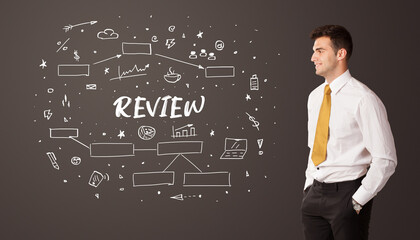 Businessman thinking with educational inscription