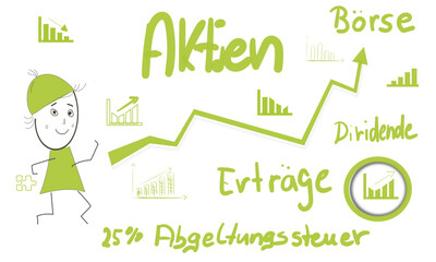 Aktien Skizze Stift Flipchart Whiteboard Geldanlage Grün nachhaltig Nachhaltigkeit Aktie