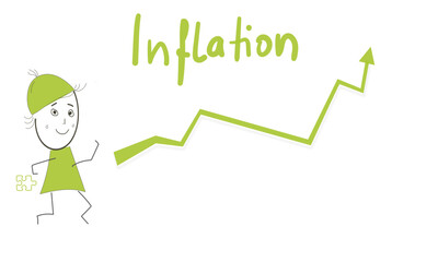 Inflation Grün Grafik Pfeil Zeichnung Anstieg Steigerung