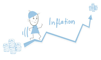 Inflation Anstieg Preissteigerung Abbildung Zeichnung Skizze Steigerung 