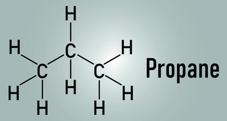 Propane hydrocarbon molecule. Alkane used as fuel in portable stoves, gas blowtorches, cars, etc. Skeletal formula. - obrazy, fototapety, plakaty