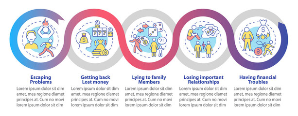 Fototapeta na wymiar Symptoms of compulsive gambling loop infographic template. Data visualization with 5 steps. Process timeline info chart. Workflow layout with line icons. Myriad Pro-Bold, Regular fonts used
