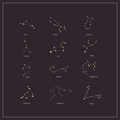 Vector image of a poster with zodiac signs consisting of stars on a dark background in a frame