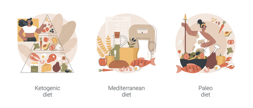 Weight loss nutrition plan abstract concept vector illustration set. Ketogenic, mediterranean and paleo diet, healthy lifestyle, organic food, fresh vegetable, low carb food abstract metaphor.
