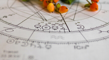 Close up of a natal chart with astrology planets  Jupiter, Mercury, Sun, Venus and Moon; orange fruit  flowers in the background