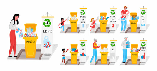 Vector illustration of set characters sorting and throwing various plastic garbage into a containers. Codes for processing plastic PET, HDPE, PVC, LDPE, PP, PS. Waste management. Sorting, segregation.