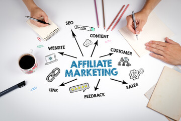 Affiliate Marketing. Illustration with keywords. The meeting at the white office table - obrazy, fototapety, plakaty