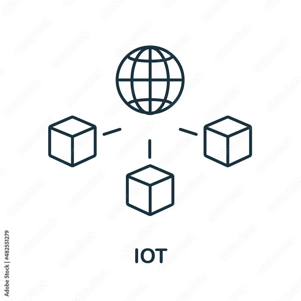 Poster iot icon. line element from internet technology collection. linear iot icon sign for web design, inf