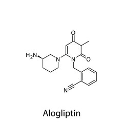 Alogliptin molecular structure, flat skeletal chemical formula. DPP4 inhibitor drug used to treat Diabetes type 2. Vector illustration.