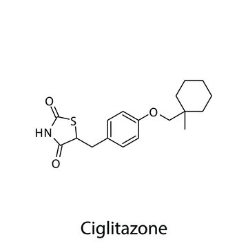 Ciglitazone molecular structure, flat skeletal chemical formula. Thiazolidinedione drug used to treat Diabetes type 2. Vector illustration.