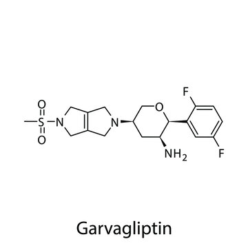 Garvagliptin molecular structure, flat skeletal chemical formula. DPP4 inhibitor drug used to treat Diabetes type 2. Vector illustration.