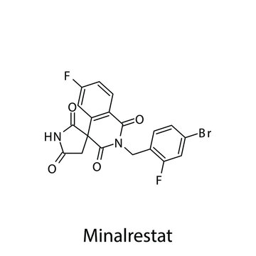 Minalrestat molecular structure, flat skeletal chemical formula. Aldose reductase inhibitors drug used to treat Diabetes type 2. Vector illustration.