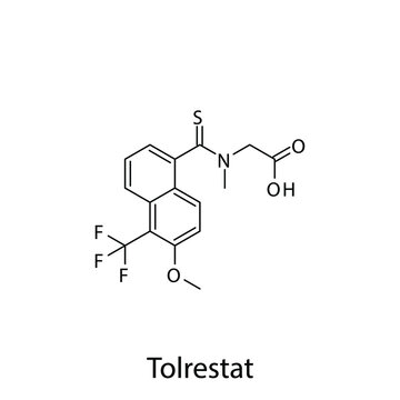 Tolrestat molecular structure, flat skeletal chemical formula. Aldose reductase inhibitors drug used to treat Diabetes type 2. Vector illustration.