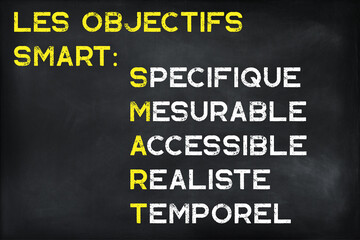 Les objectifs SMART, spécifique, mesurable, accessible, réaliste, temporel, smart