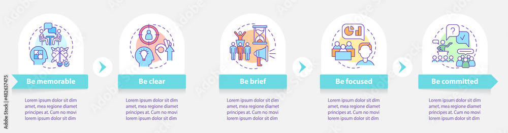 Aufkleber business communication etiquette round infographic template. data visualization with 5 steps. proces