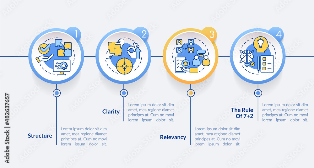 Poster business communication must-haves circle infographic template. structure. data visualization with 4 