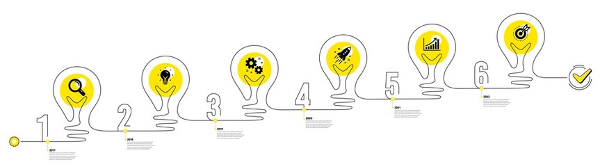 Lightbulb journey path infographics. Business Infographic timeline with 6 steps. Workflow process diagram with Idea, Working, Growth chart and Goal target icons. Timeline infograph diagram. Vector