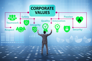 Businessman in the corporate values concept