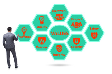 Businessman in the corporate values concept