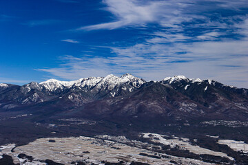 冬の八ヶ岳連峰　南八ヶ岳　富士見パノラマスキー場山頂からの絶景