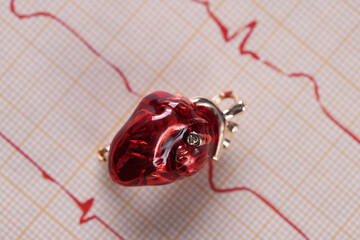 Red glass miniature heart placed over heart cardiogram result paper