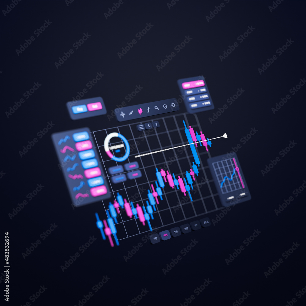 Poster financial business investment stock market forex crypto currency trading candlestick data profits an